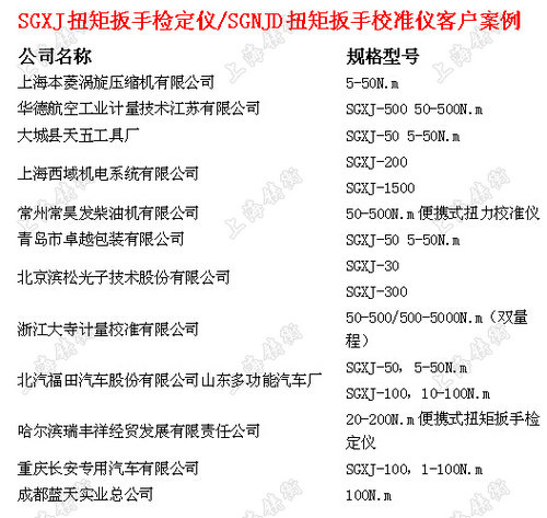 �ք�(d��ng)Ť�����֜y���x�Ŀ͑�����